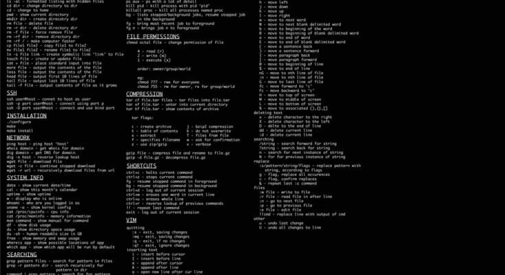 Linux Commands In Background